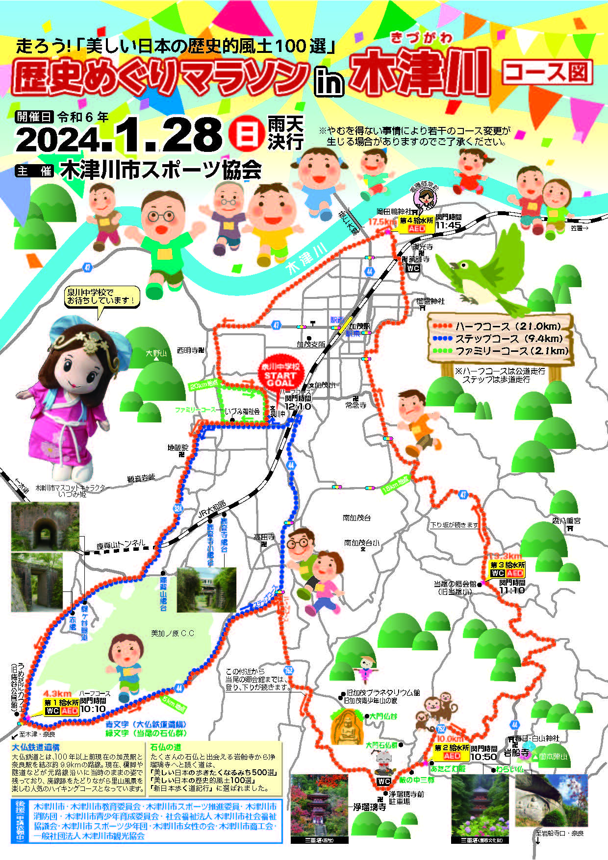 歴史めぐりマラソンin木津川　開催に於ける周辺道路交通規制のお願い